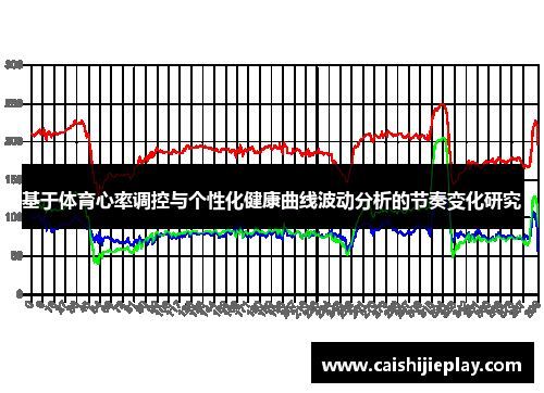 基于体育心率调控与个性化健康曲线波动分析的节奏变化研究